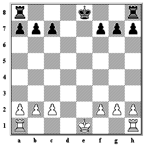 Kings have not castled yet in this diagram