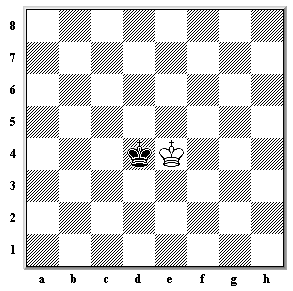 Illegal position with two kings next to each other