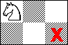 Knight move example 6